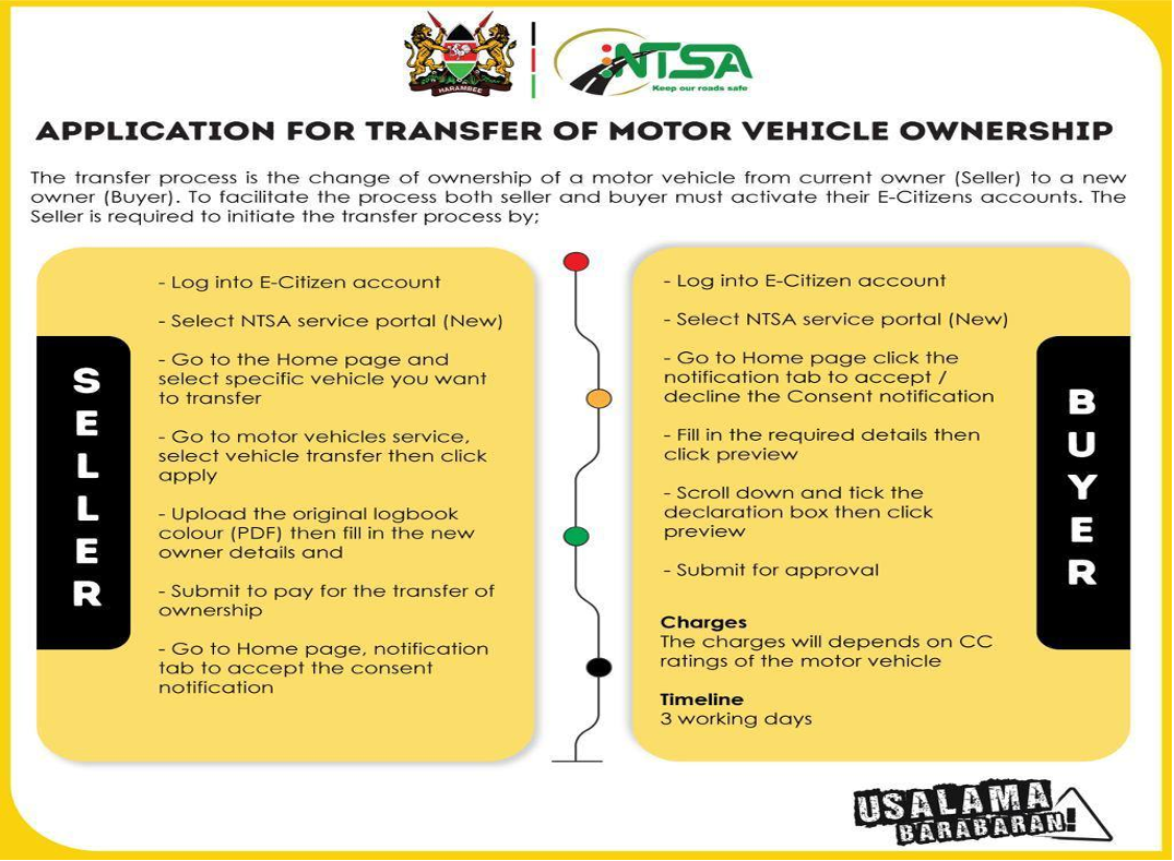 How To Transfer Motor Vehicle Ownership In Kenya Autonews By Aa Kenya